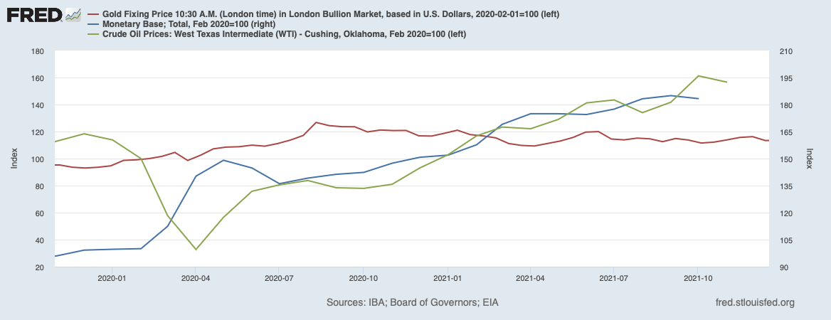 Почему цена золота будет расти