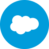 Salesforce.com trading instrument