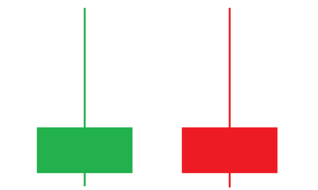 Красный и зеленый перевернутые молоты