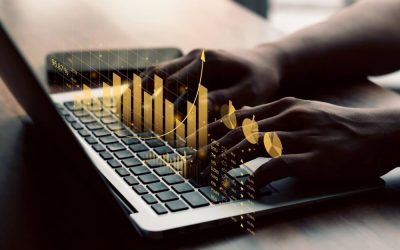 trend indicators forex