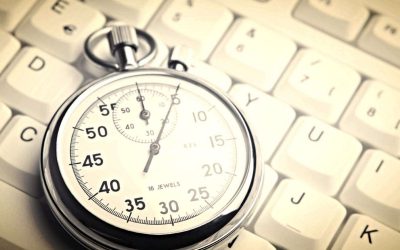 timeframe in trading