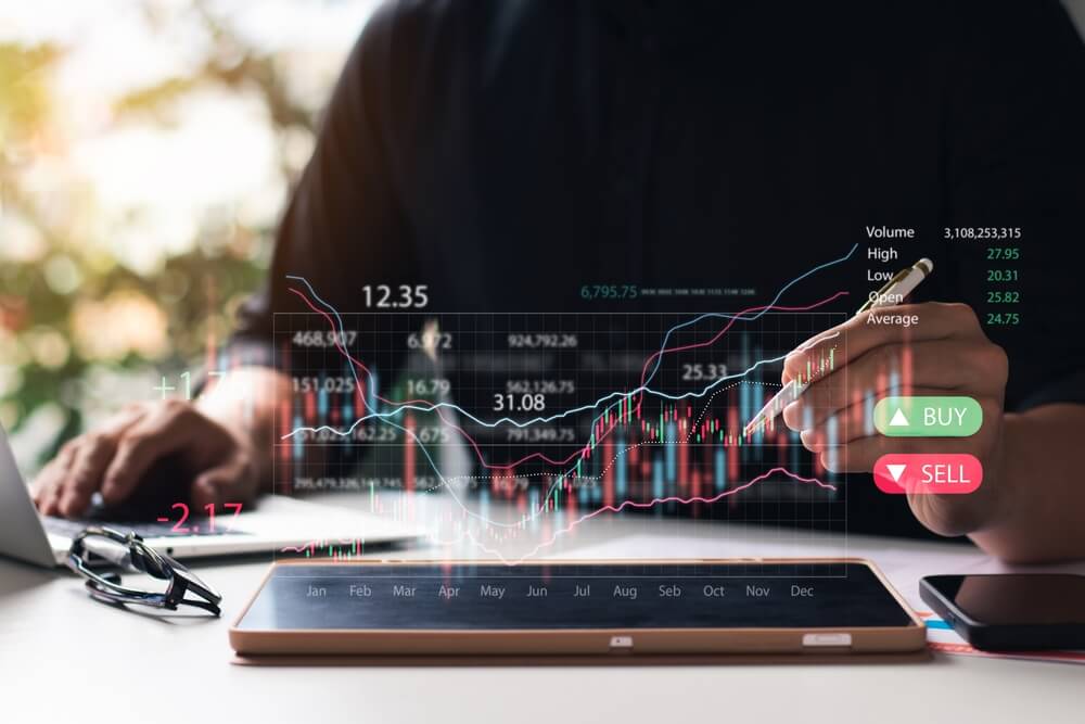 Торговля на горячих и холодных трендах