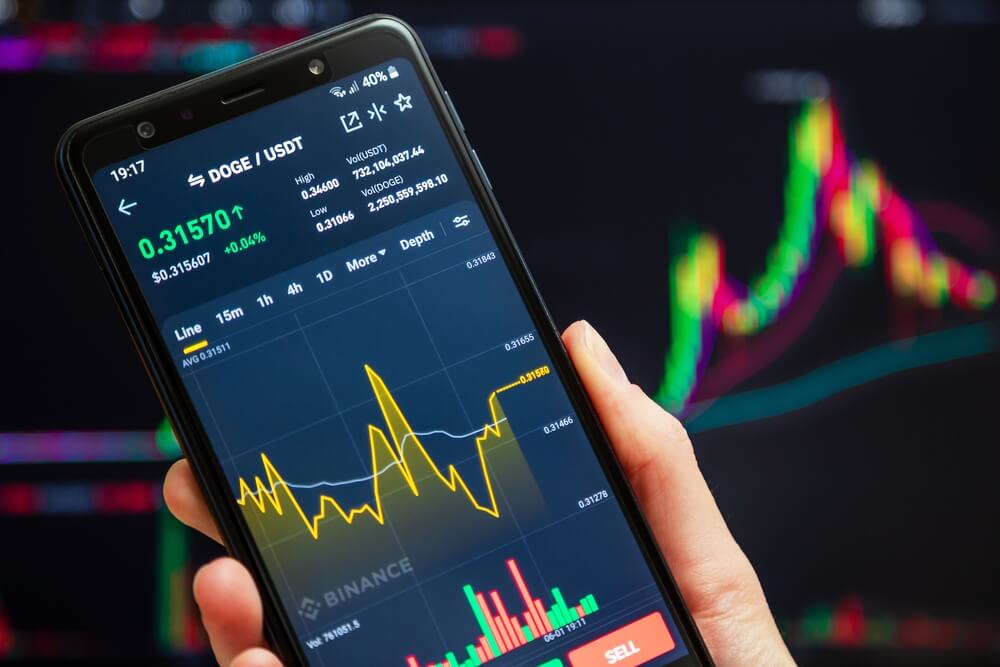 Стратегии на базе CCI