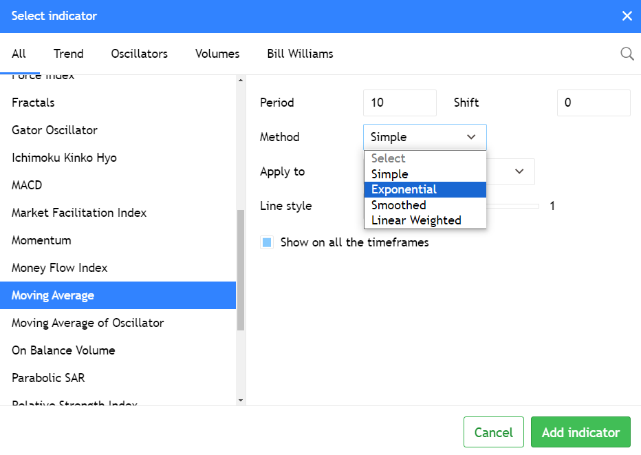moving averages settings