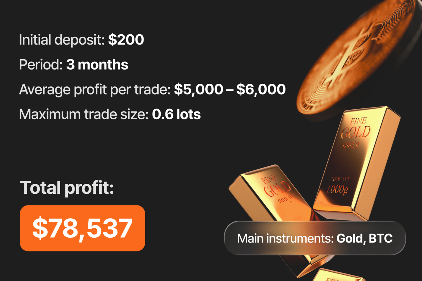 How-a-Malaysian-Trader-Earned-78500-in-Just-3-Months-with-AMarkets