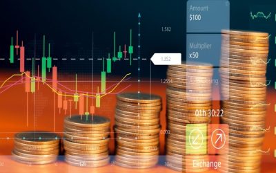 how to protect your capital forex